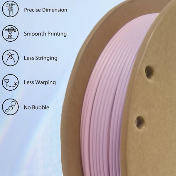 Matte Rainbow PLA Filament 1.75mm - Macaron Gradient Multicolor 3D Printer Filament (250g Spool)