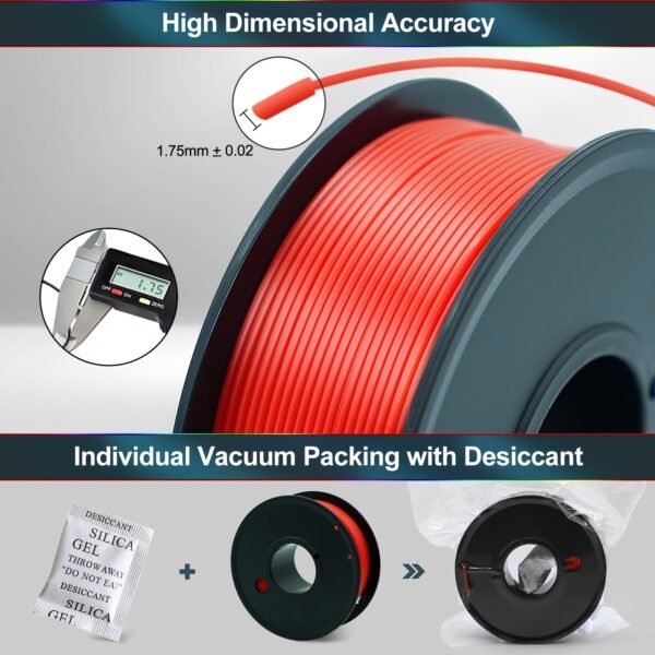 PLA Filament Bundle 1.75mm - Black, Gray, Red 3-Pack Combo (250g/0.55lbs per Spool)